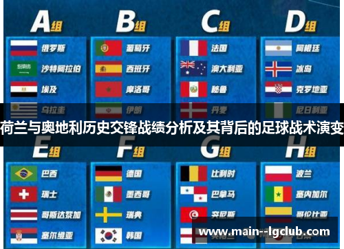荷兰与奥地利历史交锋战绩分析及其背后的足球战术演变 荷兰与奥地利历史交锋战绩分析及其背后的足球战术演变