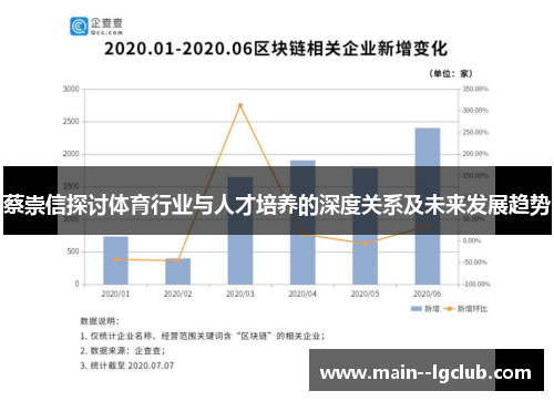 蔡崇信探讨体育行业与人才培养的深度关系及未来发展趋势 蔡崇信探讨体育行业与人才培养的深度关系及未来发展趋势