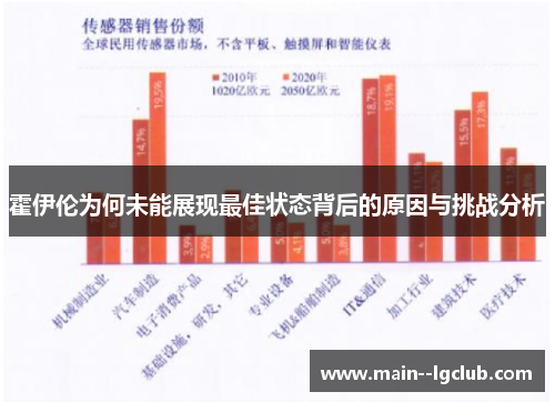 霍伊伦为何未能展现最佳状态背后的原因与挑战分析