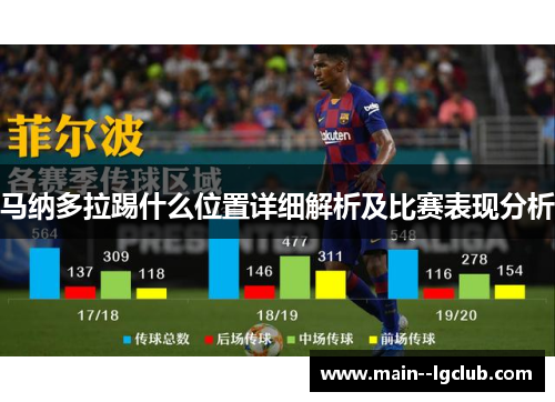 马纳多拉踢什么位置详细解析及比赛表现分析 马纳多拉踢什么位置详细解析及比赛表现分析