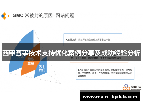 西甲赛事技术支持优化案例分享及成功经验分析 西甲赛事技术支持优化案例分享及成功经验分析