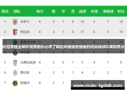 欧冠赛程全解析观赛前你必须了解的关键信息指南时间安排球队规则看点