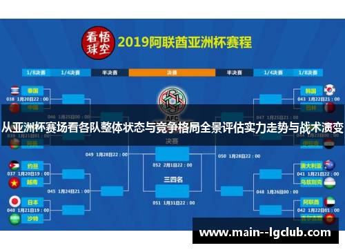 从亚洲杯赛场看各队整体状态与竞争格局全景评估实力走势与战术演变 从亚洲杯赛场看各队整体状态与竞争格局全景评估实力走势与战术演变